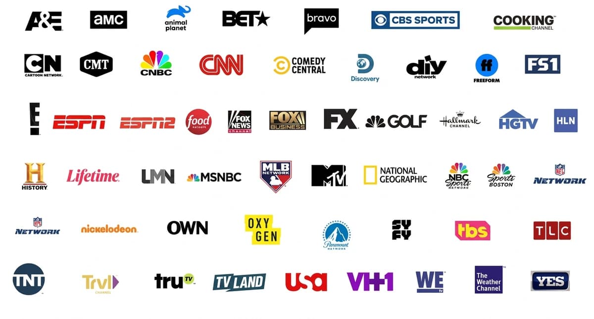 Grid of broadcast and cable network logos — A&E, AMC, ESPN, CNN, Fox News, Discovery, Food Network, History, MSNBC, MLB Network, MTV, Nat Geo, Nickelodeon, TBS, TLC, TNT, USA, VH1, The Weather Channel and dozens more — representing the inventory pool we buy into and split among local advertisers.